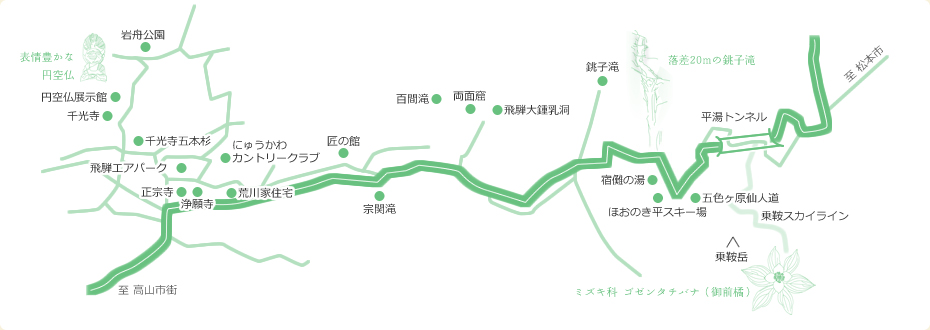 丹生川観光案内マップ
